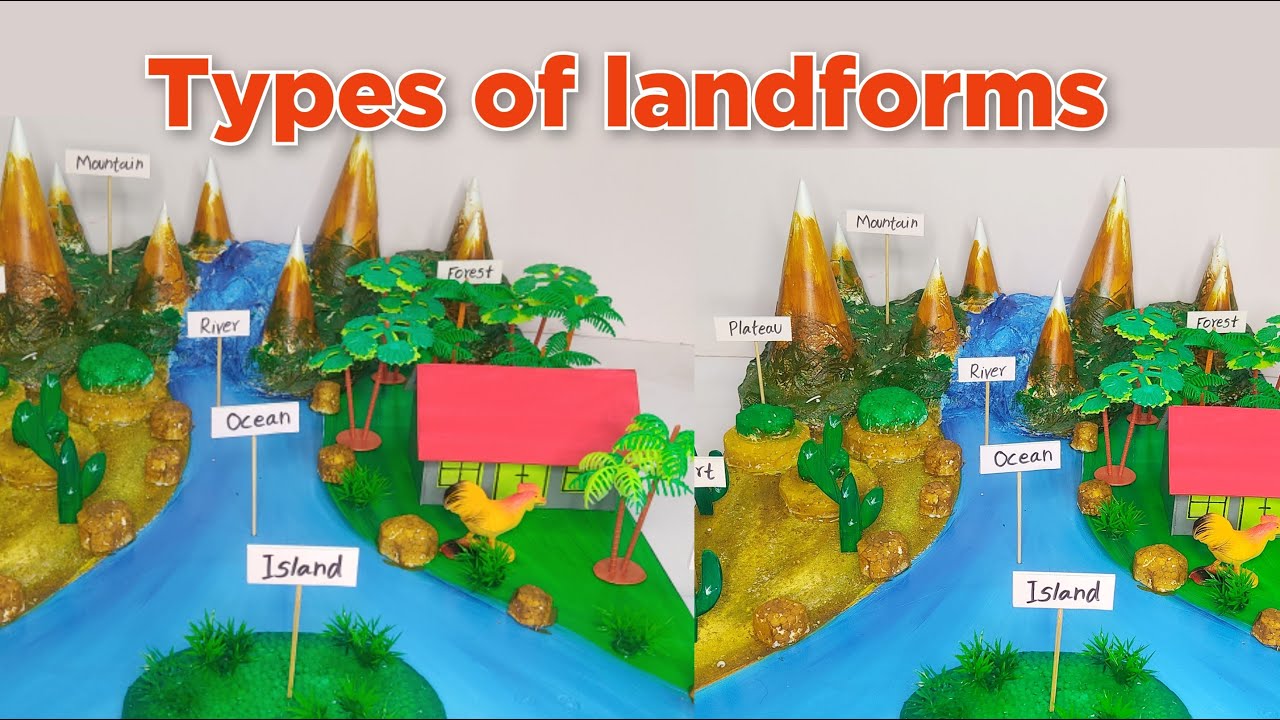 Major landforms of the earth model | types of landforms