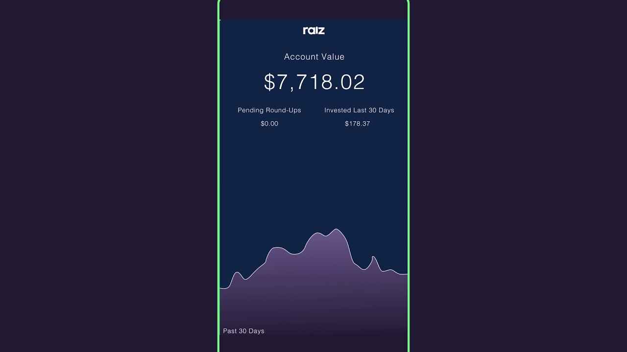 Raiz - How It Works