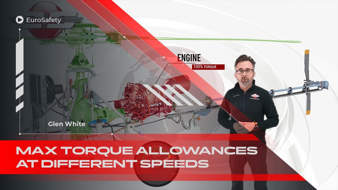 #53 - Max Torque Allowances at Different Speeds