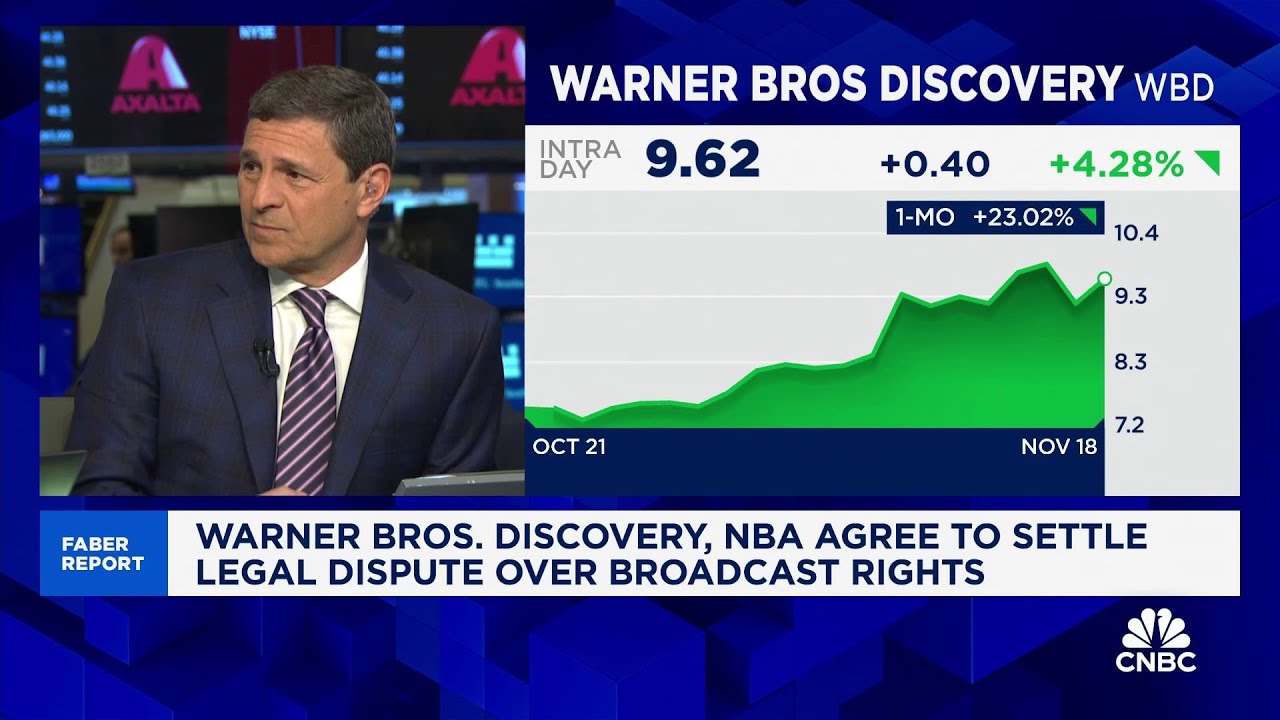 Faber Report: Warner Bros. Discovery, NBA agree to settle legal dispute over broadcast rights