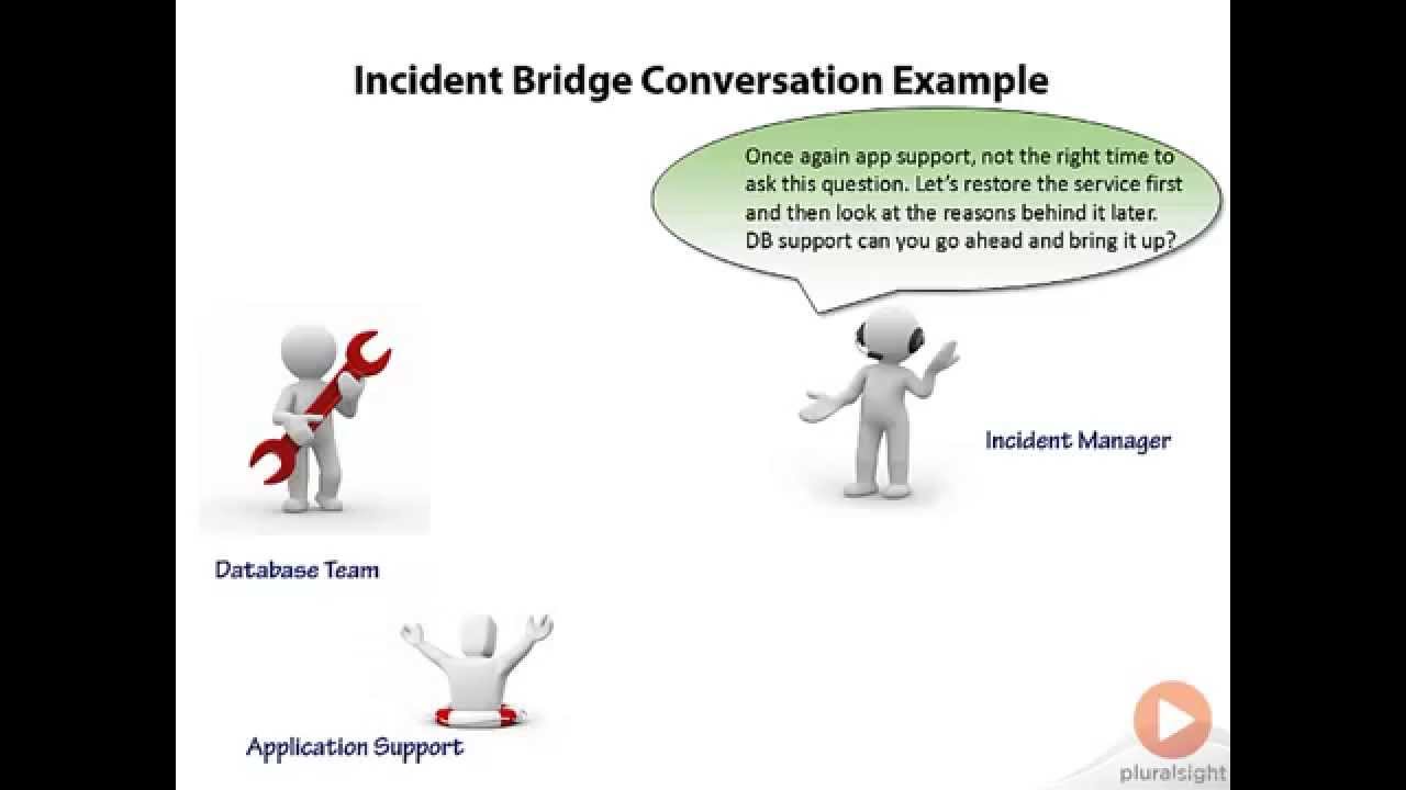Role of an Incident Manager -  ITIL