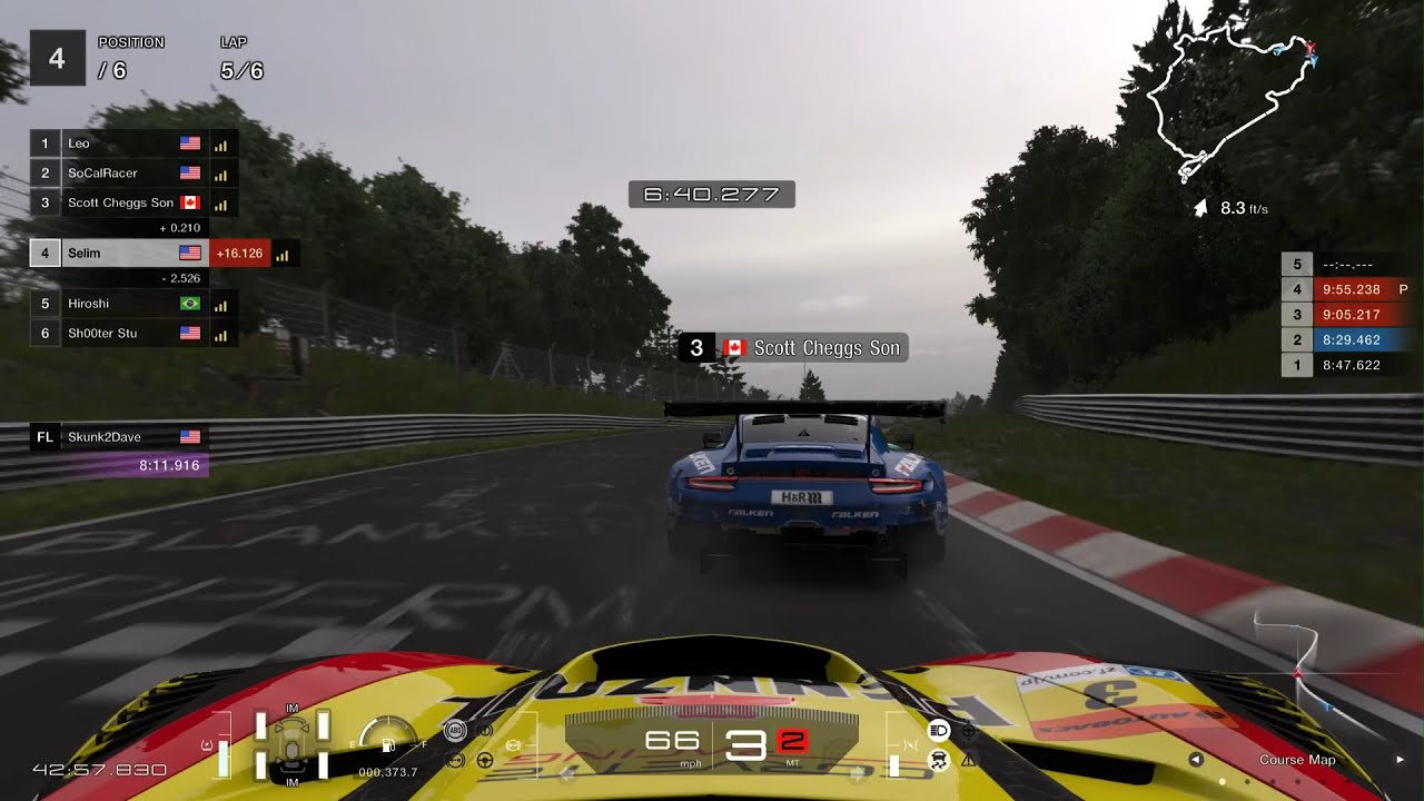 Corvette Comeback