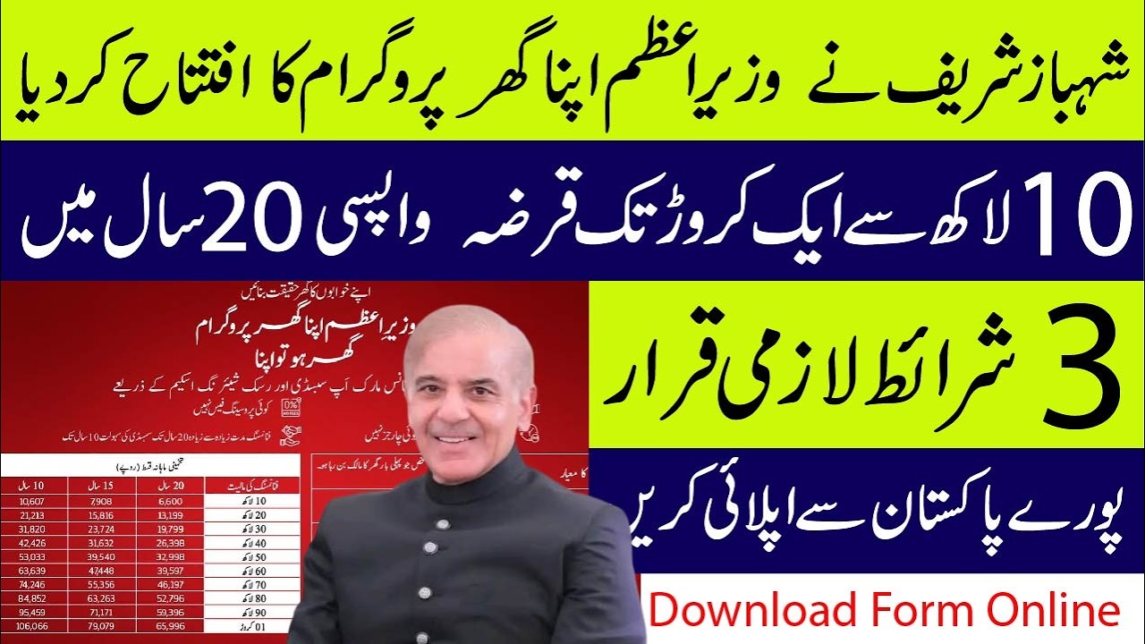 PM Shahbaz Sharif Launches Wazir-e-Azam Apna Ghar Program 2026 | Full Details & Eligibility