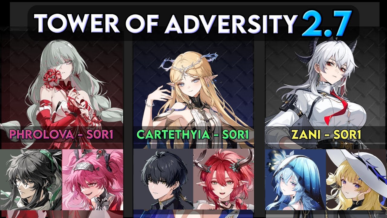 [Tower of Adversity 2.7] | Phrolova + Quiyuan + Lupa, Zani, Cartethyia || Wuthering Waves