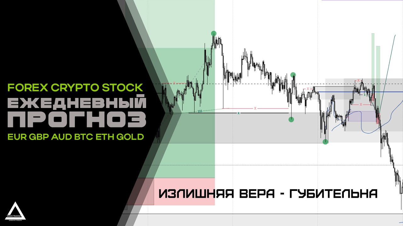 Готовый Прогноз FOREX, CRYPTO, GOLD, OIL на  13 МАРТА 2026 года