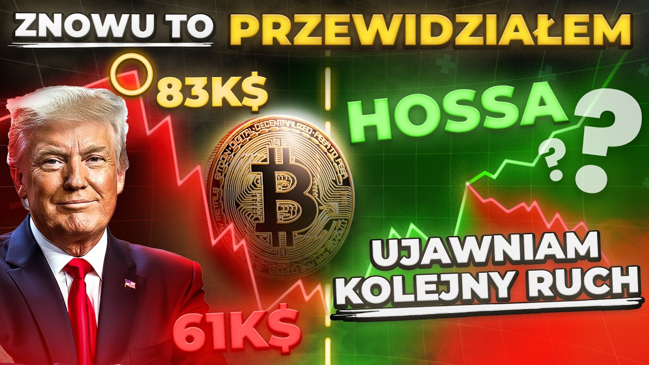 🔥 Kolejny raz UDOWODNIŁEM, że BITCOIN zostawia ślady. Miałem rację.