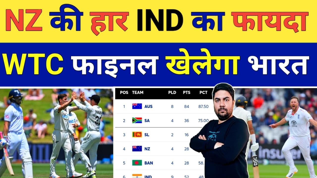 तो क्या NZ की हार से टीम India का WTC फाइनल खेलना होगा आसान क्या मिलेगा मौका | WTC Points Table
