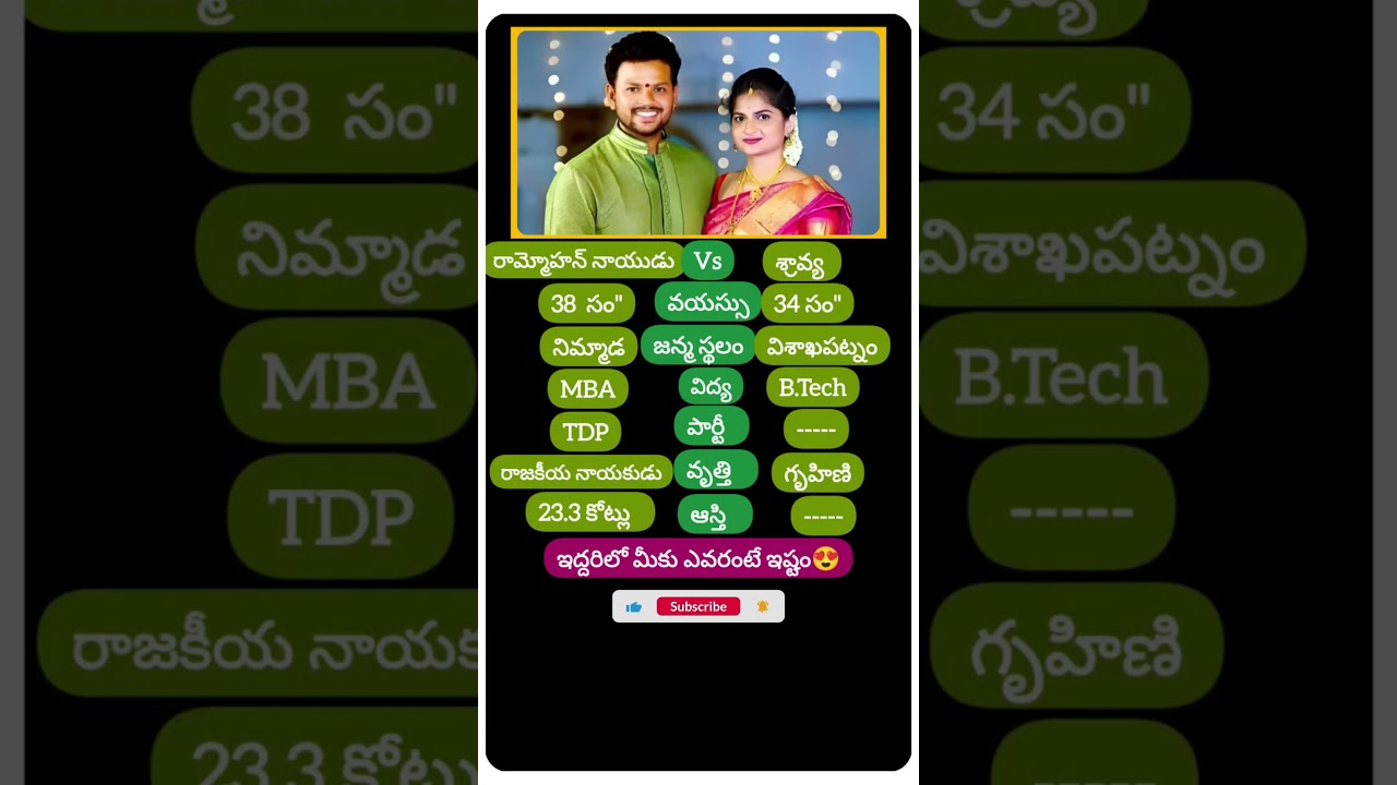 Ram Mohan ❤️ Sravya #tdp #mp #rammohannaidu #wife #sravya