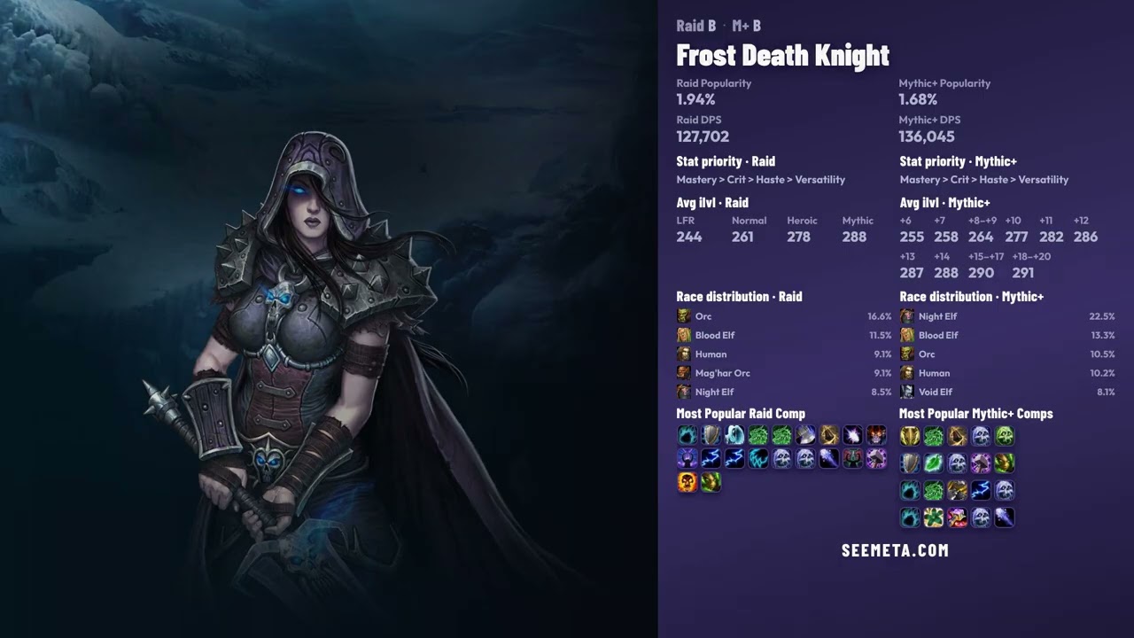 WOW DPS TIER LIST &ndash; Midnight RAID/MYTHIC+ June 21, 2026 🔥 (Patch 12.0.7)