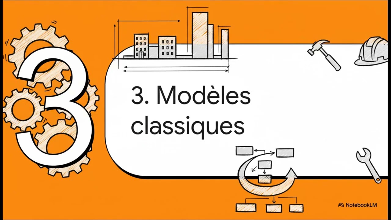 Histoire du génie logiciel : enjeux, objectifs et défis face à l’IA