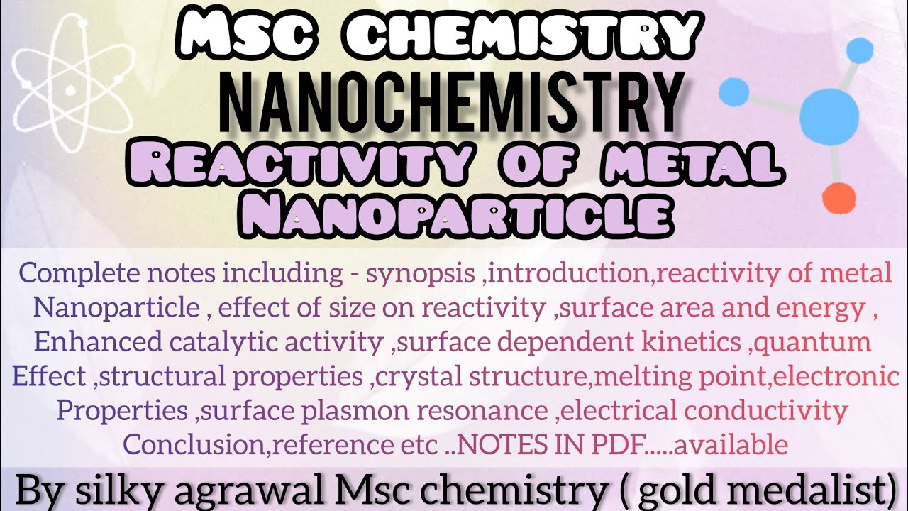 Reactivity Of Metal Nanoparticles Size Effect Structural And Electronic Properties Nanochemistry Msc