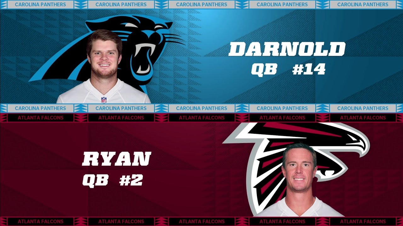 Panthers vs Falcons Simulation (Madden 22 Updated Rosters)