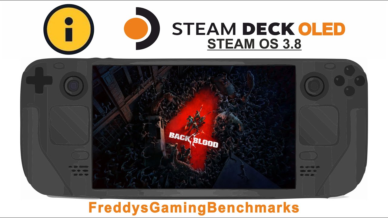 Back 4 Blood (Test 11.2025) on Steam Deck OLED with Steam OS 3.8
