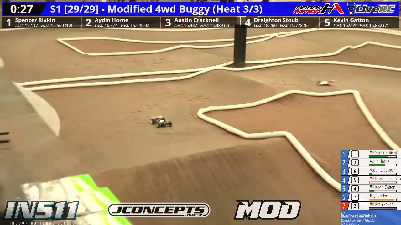 Seeding - JConcepts INS Hobby Action RC Raceway 2021