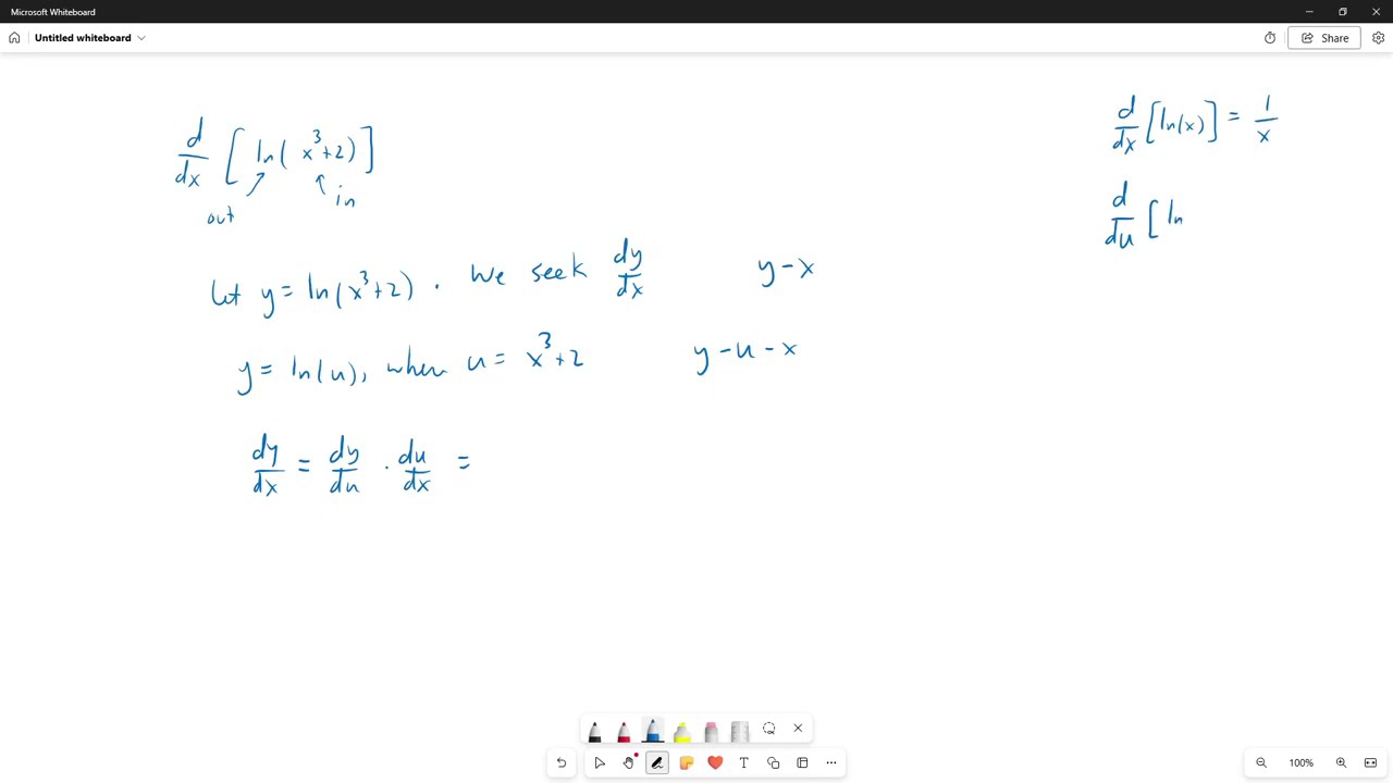 Chain Rule for the Natural Logarithm