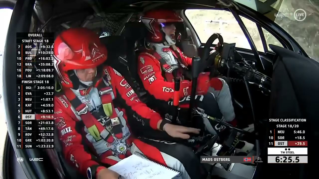 Mads &Oslash;stberg Furious With Pirelli Tires in Sardinia