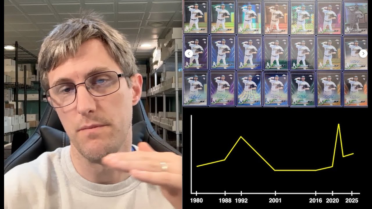 Some Thoughts About the Junk Wax Era and Are We In Junk Wax 2.0?