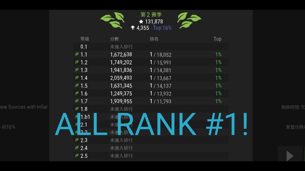[Outdated/Old V] [infinitode 2 1.8] [IMPORTANT] See this video if you want to dominate leaderboards!