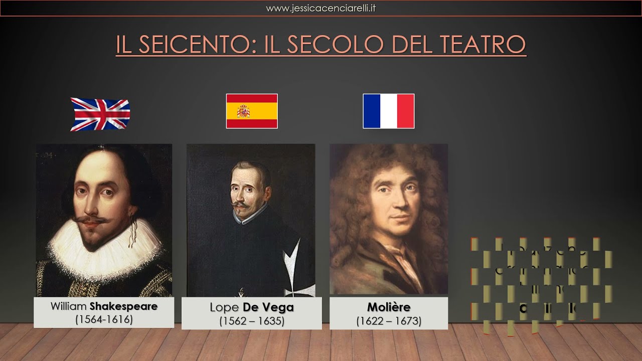 Il Teatro Barocco