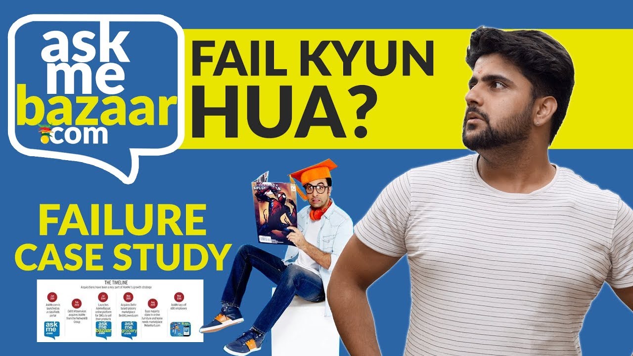 Askme Failure | $300 million Disaster in India | Case Study