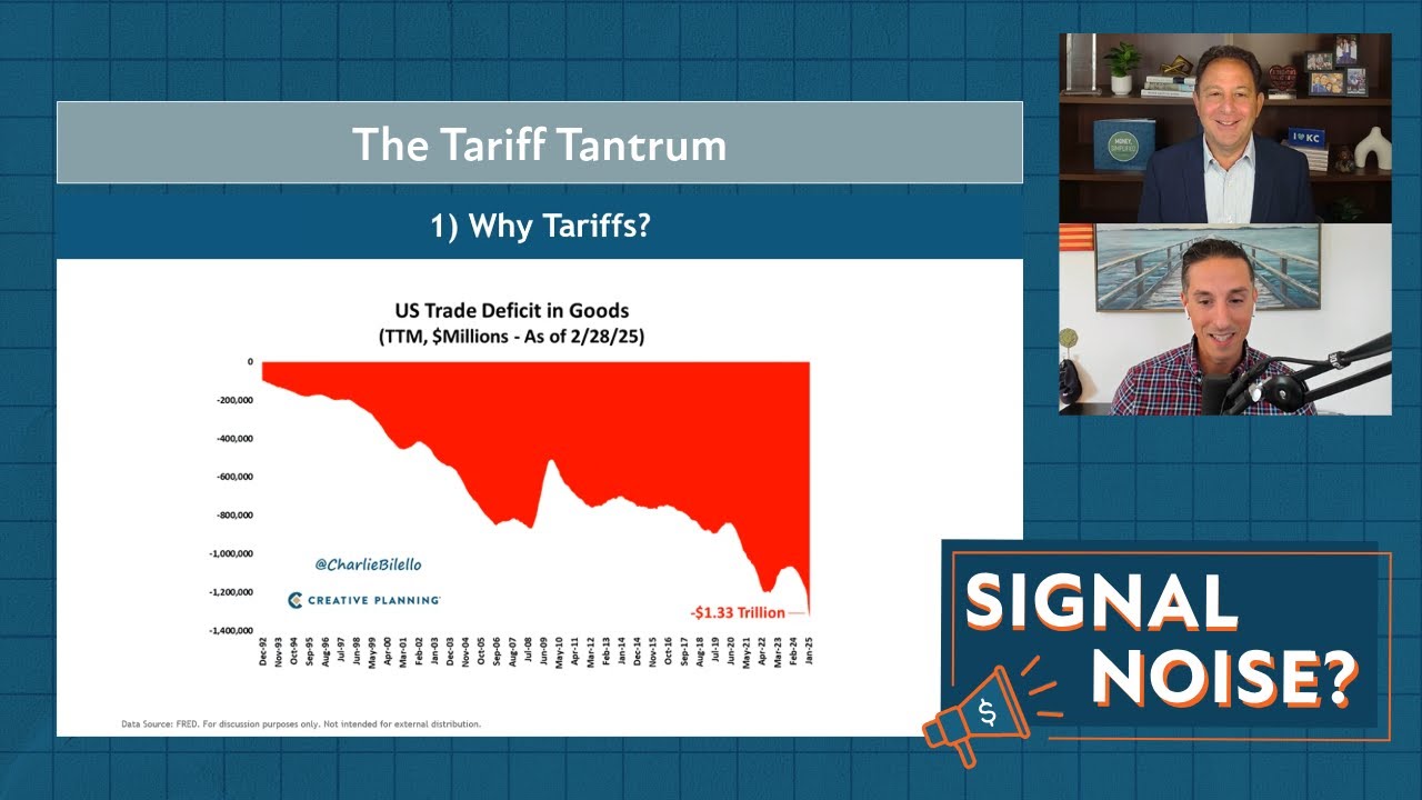 The Tariff Tantrum and 3 Possible Outcomes | Signal or Noise Ep 47 | Charlie Bilello | Peter Mallouk