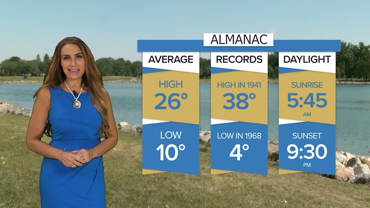 Weather Forecast | Thursday July 18, 2024   | Jeannette Rocher | Bridge City News