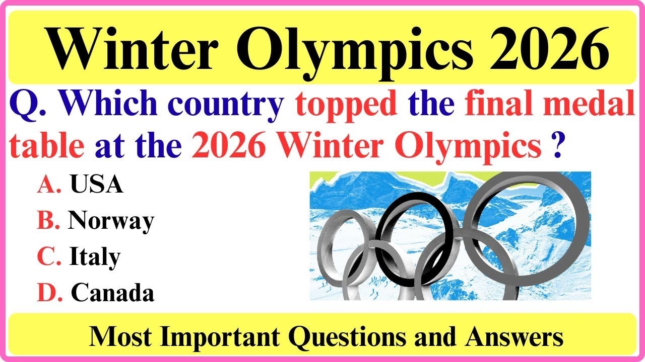 Winter Olympics 2026 Current Affairs | Sports Current Affair 2026 | Most Important Olympic Sports GK