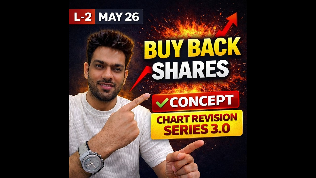Buy Back of Shares | Concept Revision 🔥 | CA Inter Advanced Accounts May 2026 | L-2 | Sandeep sharma