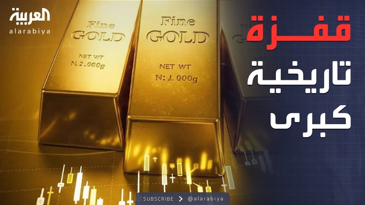 النشرة الصباحية | تحطم الأرقام القياسية بأسواق الذهب وتوقعات بمزيد من الارتفاع