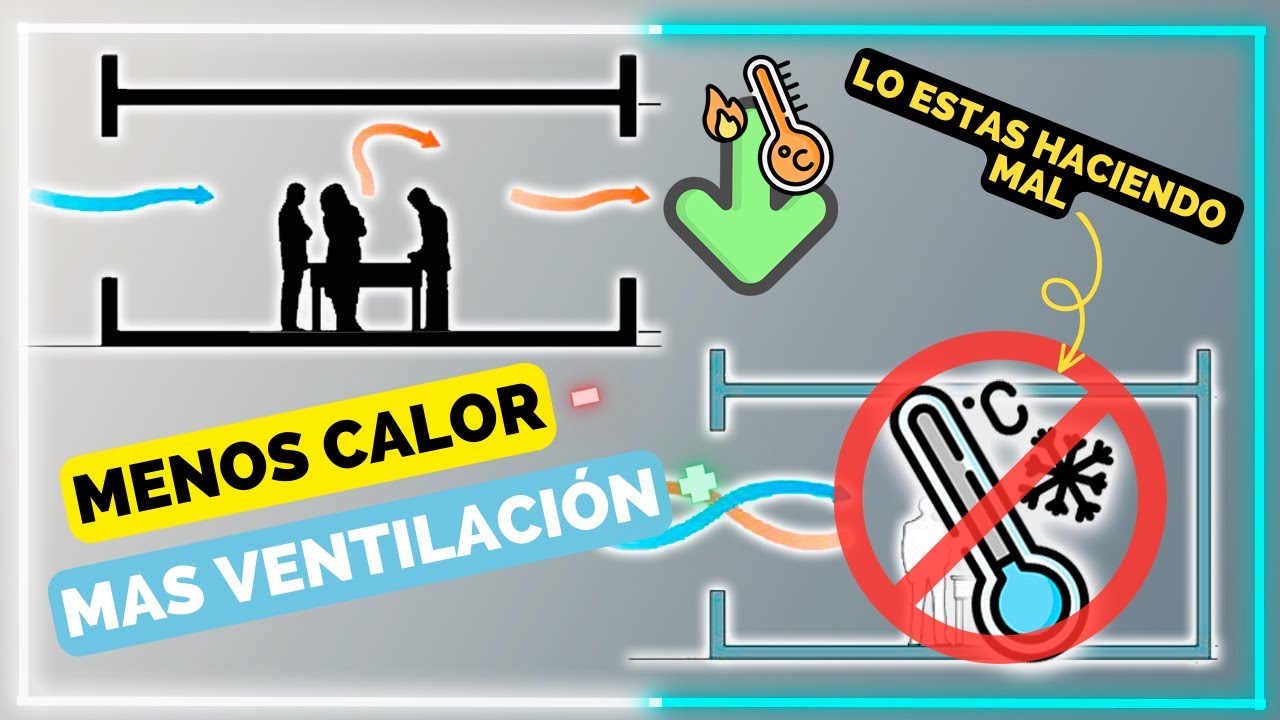 &iexcl;Ventilaci&oacute;n Cruzada! el Secreto para Refrescar tu Hogar 🌡️