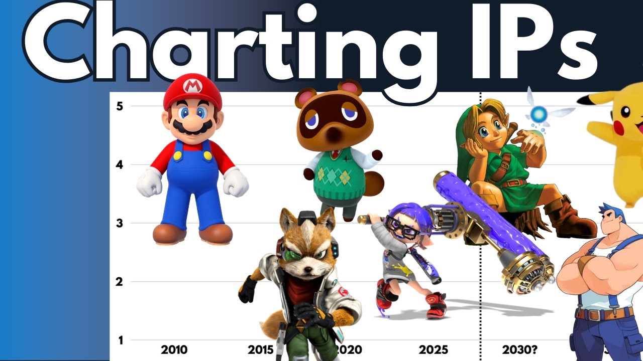 How are Nintendo's series doing?