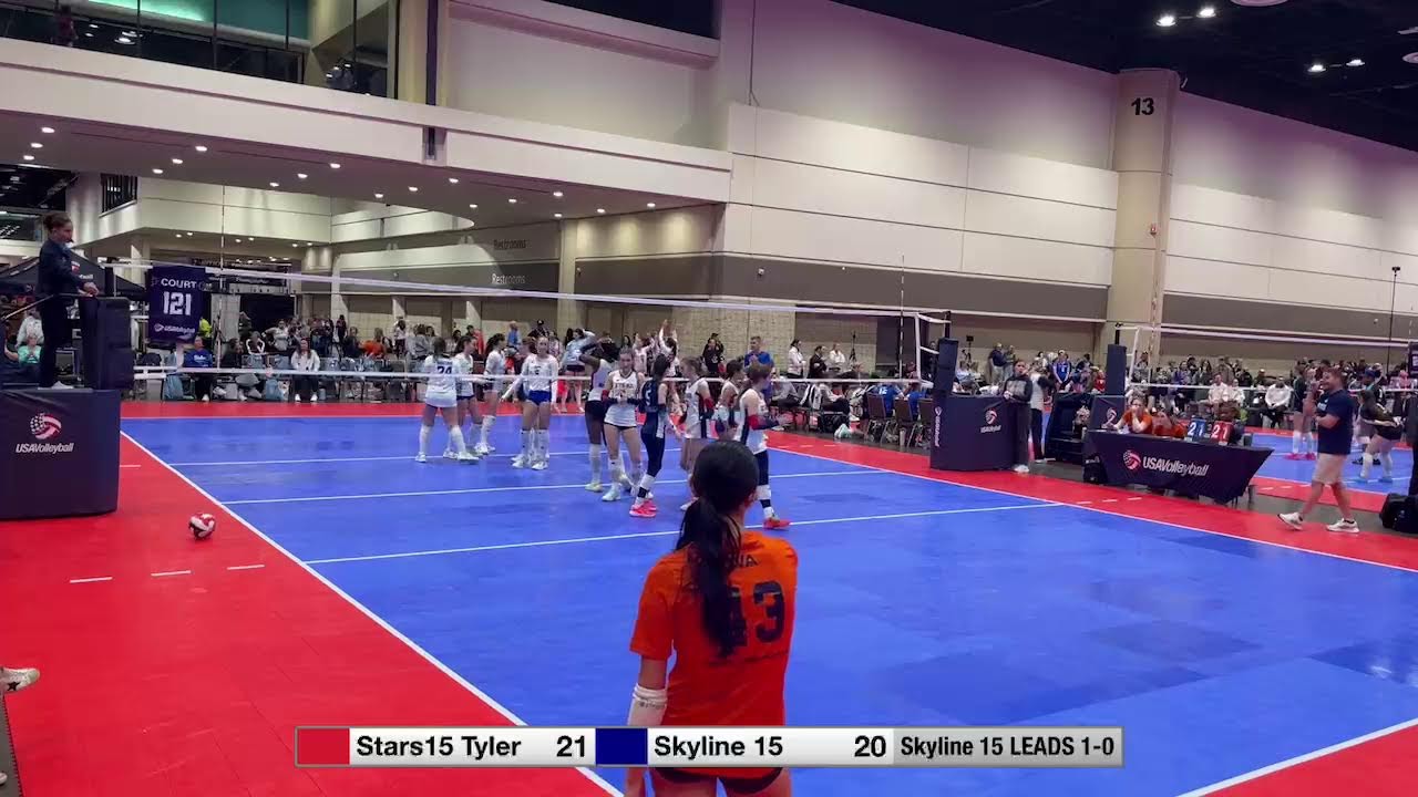 Stars15 Tyler At Sunshine 2026