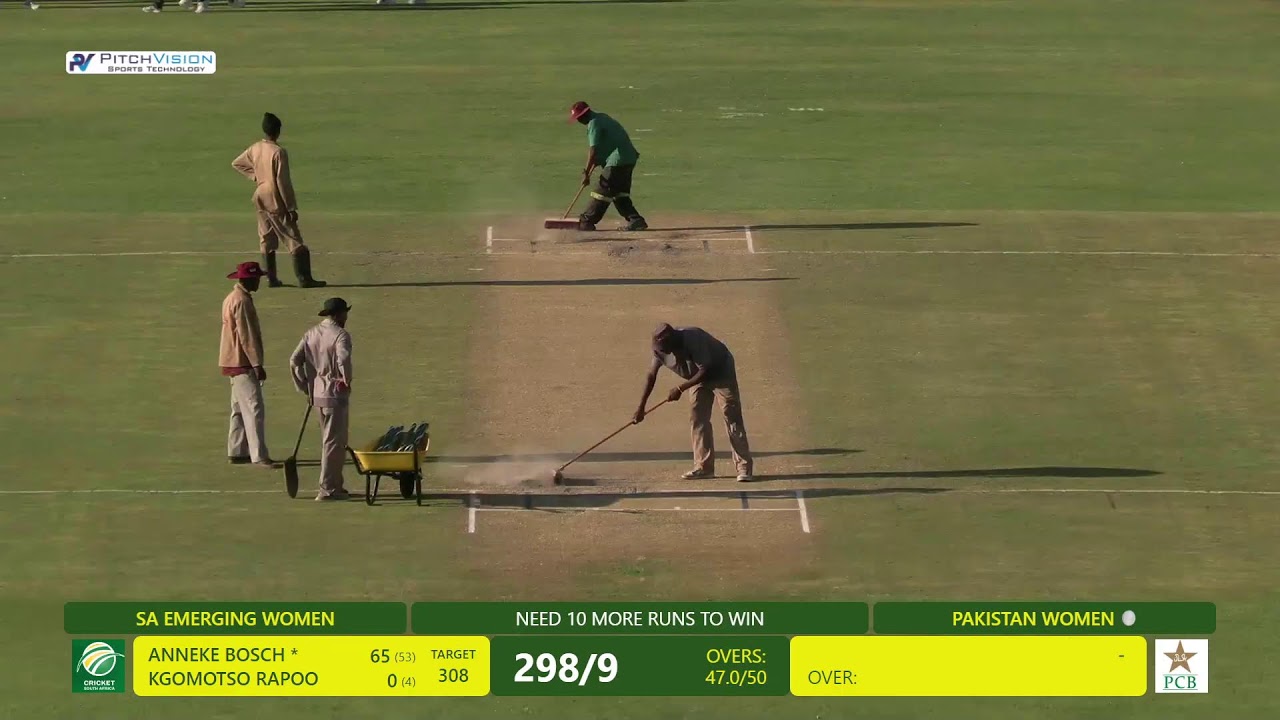 South Africa Emerging Women vs Pakistan Women - Warm-up Match
