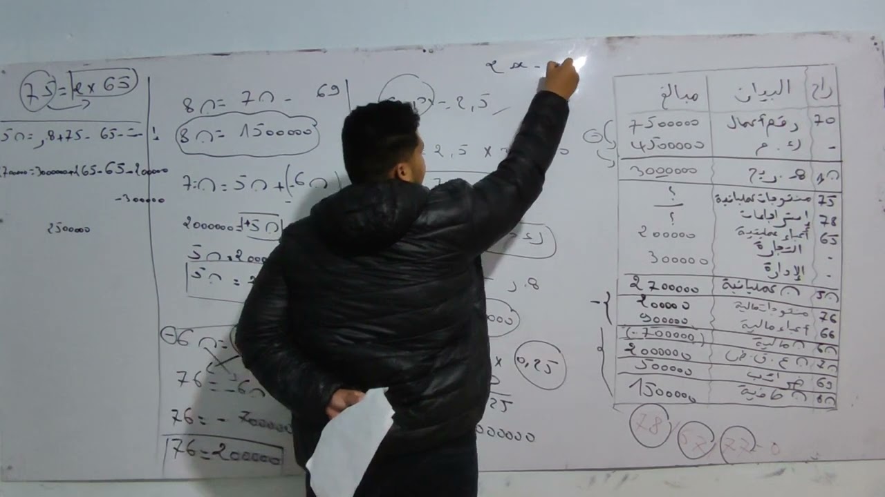 جزء الاخير من حل باك 2020 (جدول حساب نتائج حسب الوظيفة ) #
