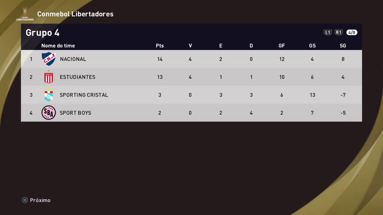 Conmebol Libertadores T36 Fase de Grupos R6 Bolívar BOL x Palmeiras BRA