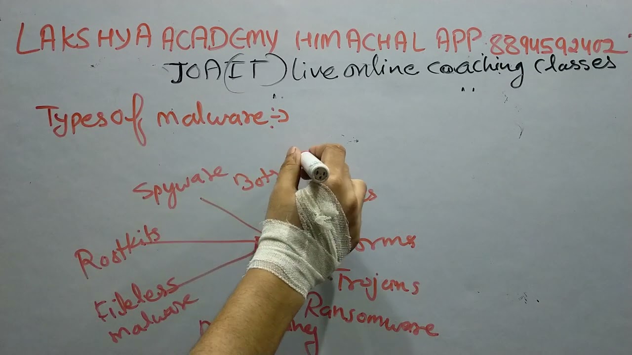 JAO (IT) LIVE ONLINE CRASH COURSE