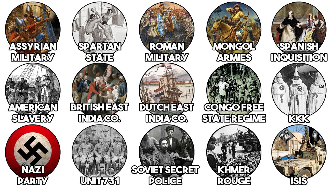 The Most Evil Organizations in History