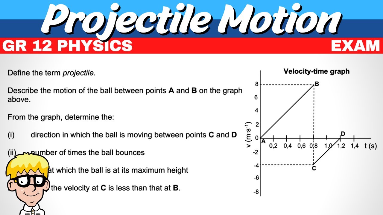 Vertical motion exam question