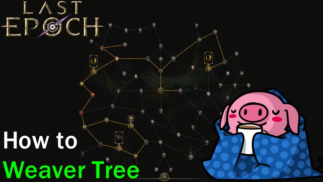 How to use your Weaver Tree