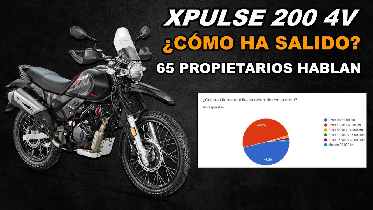 XPULSE 200 4V| INVESTIGACIÓN A FONDO| ¿HAY MEJORÍA?