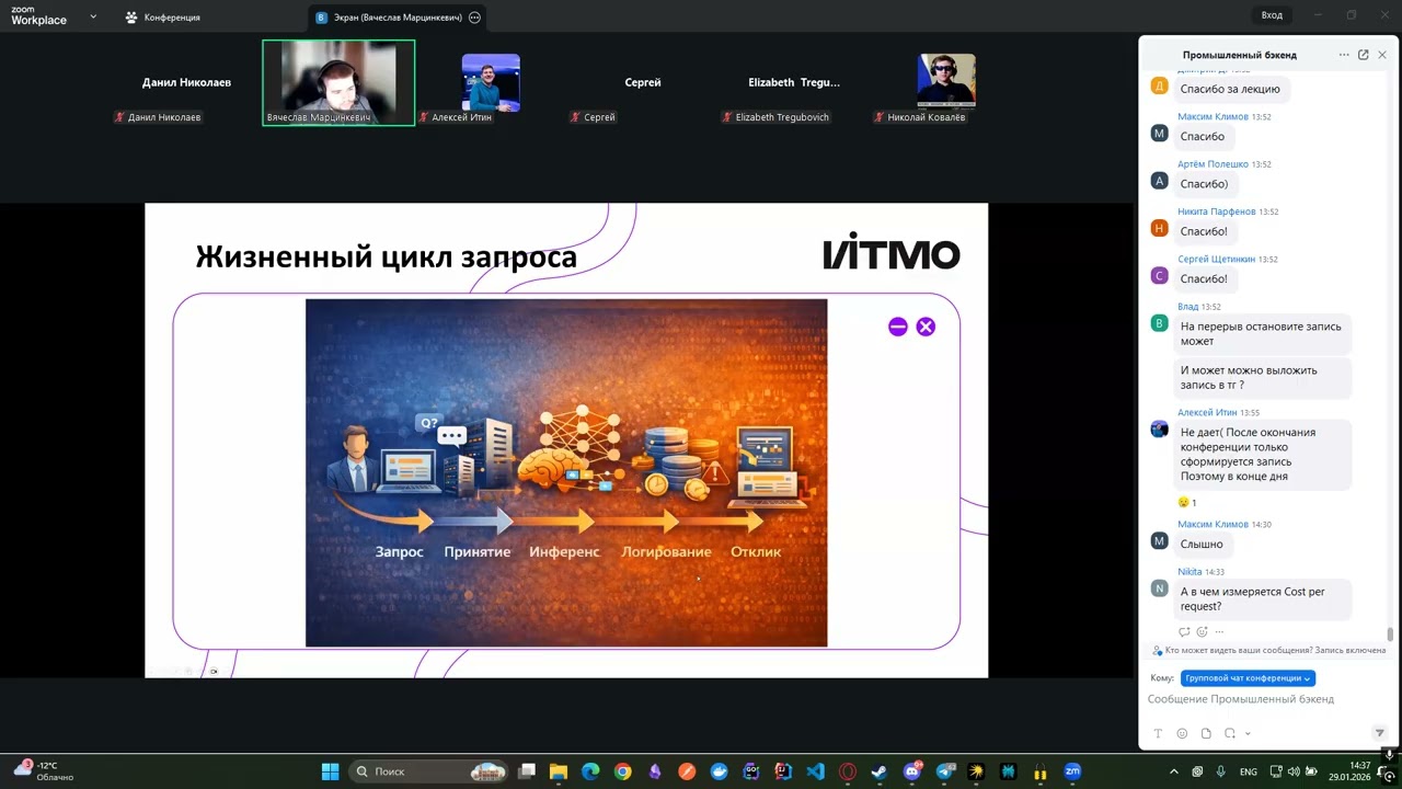 итмо лекция «Архитектура промышленного бэкенда для ML-систем»