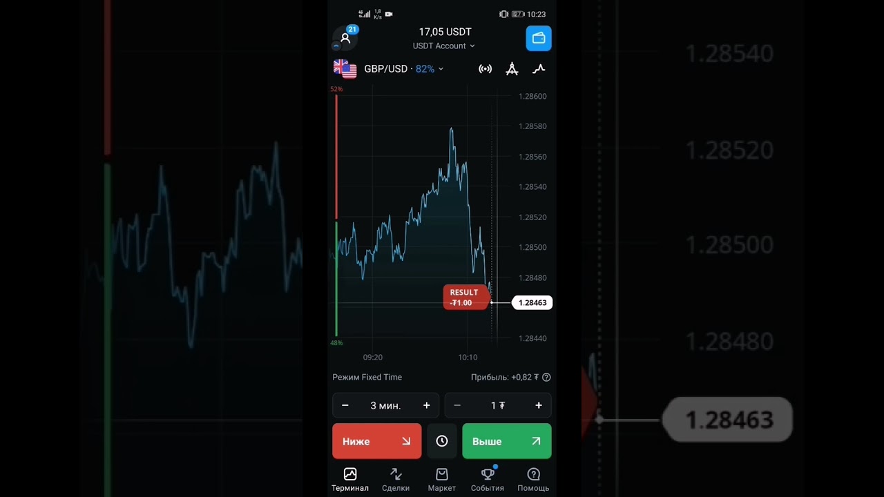 Olymp Trade  трейдинг на бинарных опционах плюс 12$ #6