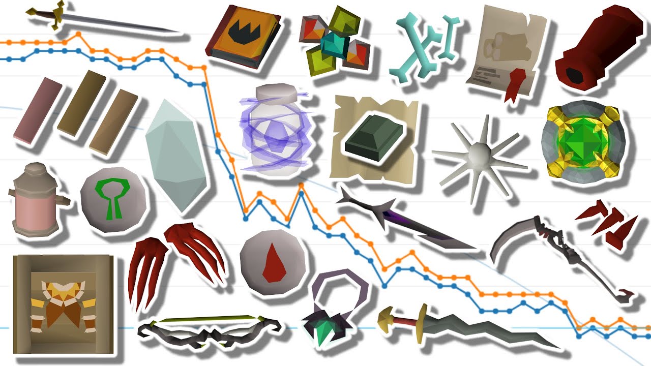 Что происходит с экономикой Oldschool Runescape? Как парусный спорт влияет на экономику (OSRS)?