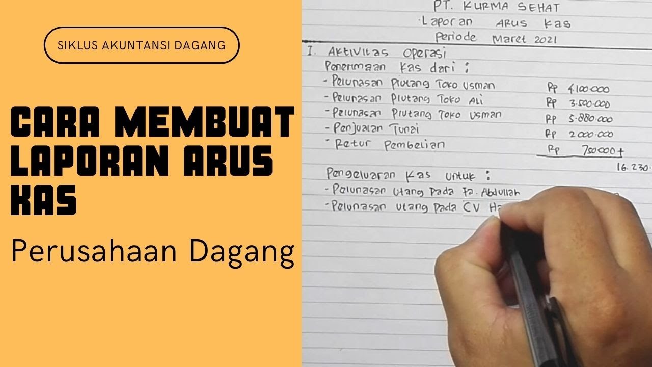 Cara Membuat Laporan Arus Kas Perusahaan Dagang Metode Langsung