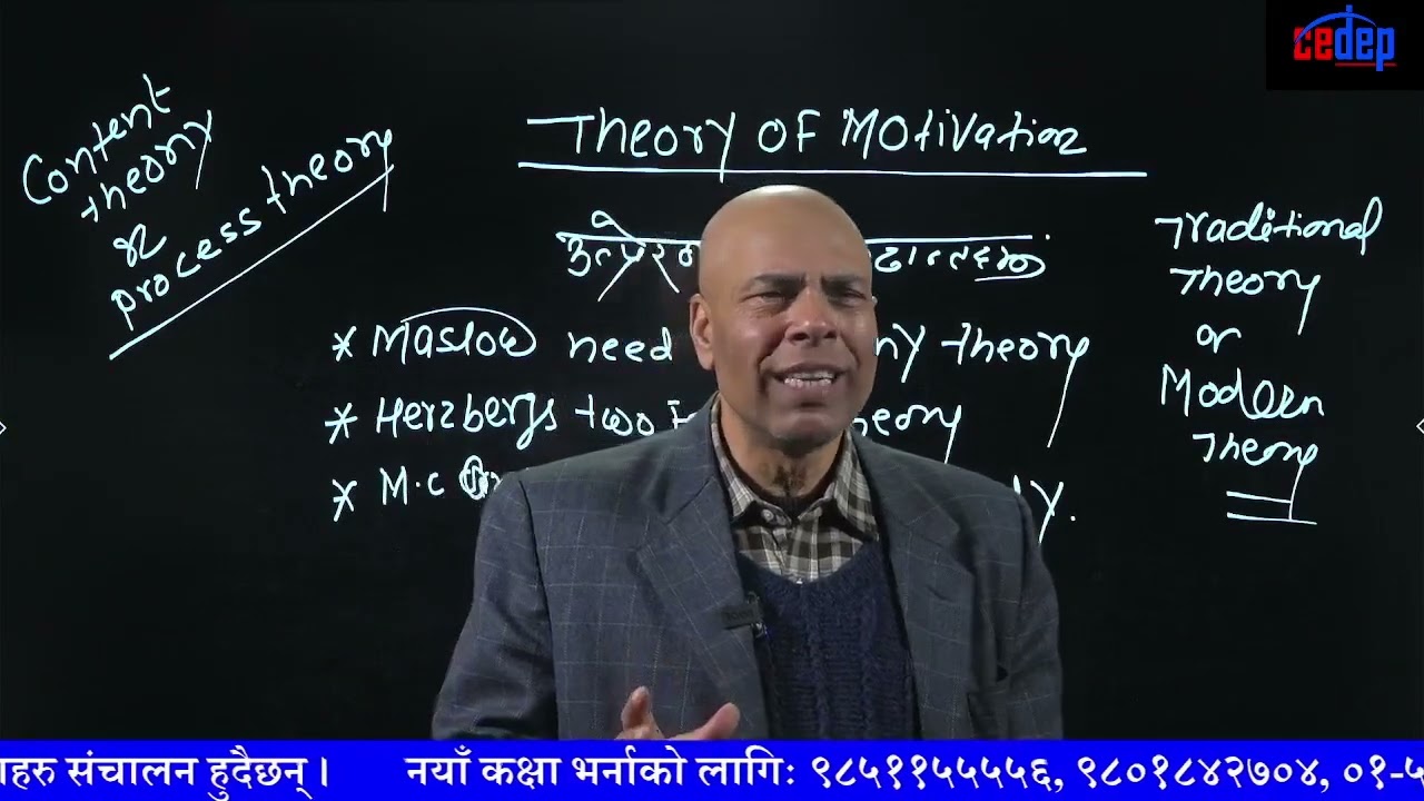 RBB/ADBL/NRB  motivation Class By: Dr.  BASUDEV sir CEDEP Name