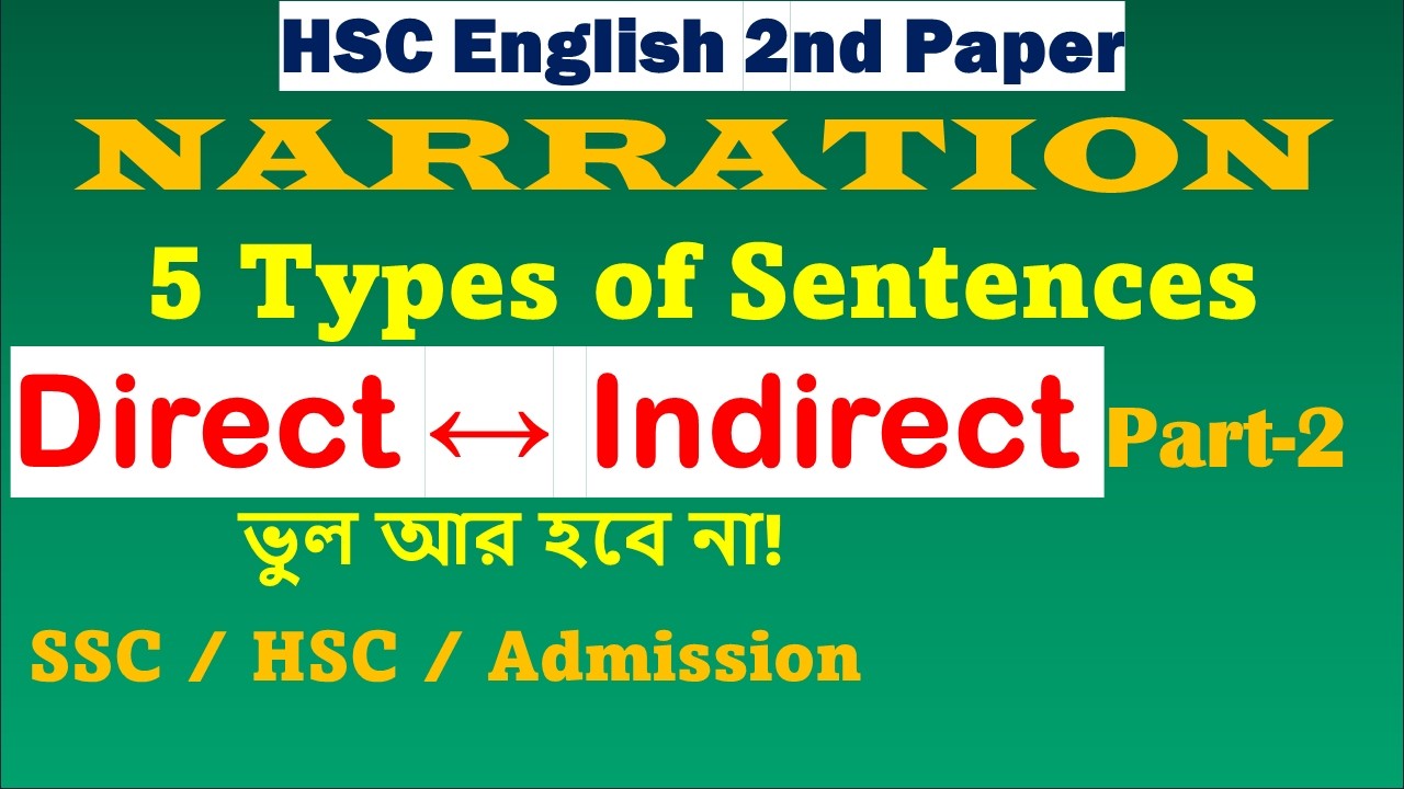 Narration Rules Part-2 |Direct & Indirect Speech | 5 types of Sentences | Easy Rules of Narration