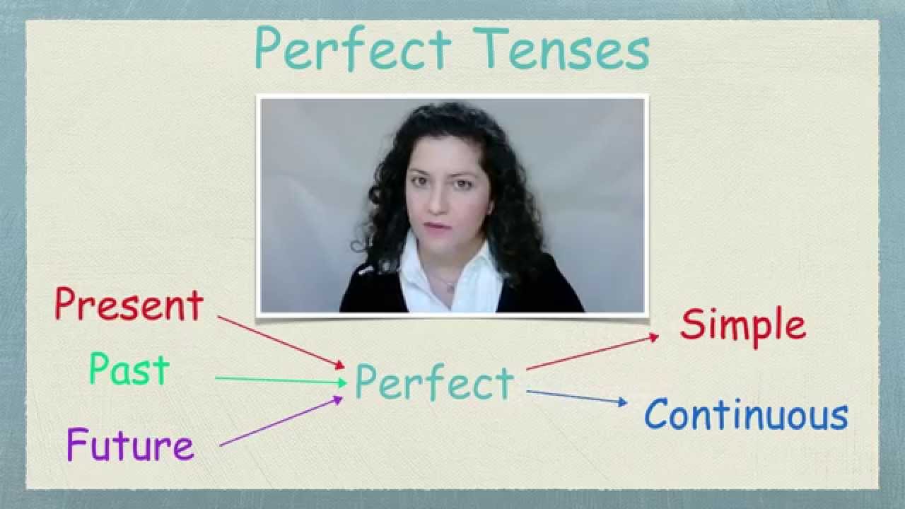 Δωρεάν μαθήματα Αγγλικών - Perfect Χρόνοι