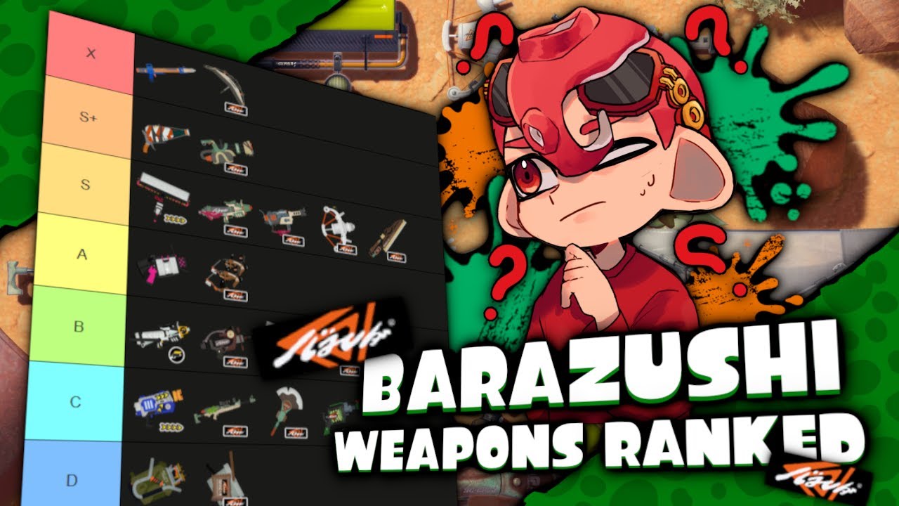 EVERY Barazushi 3RD KIT Reviewed And Ranked