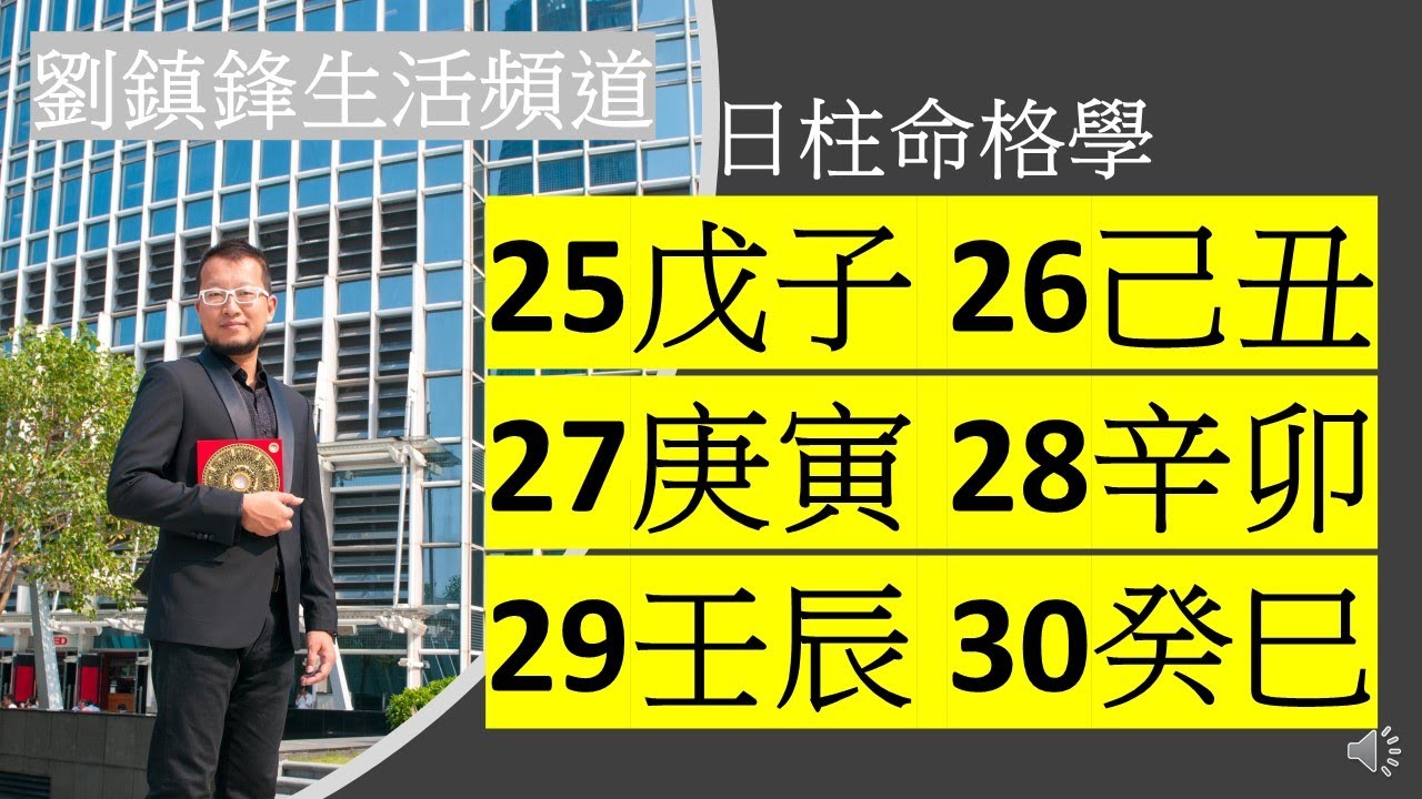 算命｜日柱命格 25戊子 26己丑 27庚寅 28辛卯 29壬辰 30癸巳|戊子命格|己丑命格|庚寅命格|辛卯命格|壬辰命格|癸巳命格|六十日柱命格|性格改變命運|性格分析|劉鎮鋒生活頻道