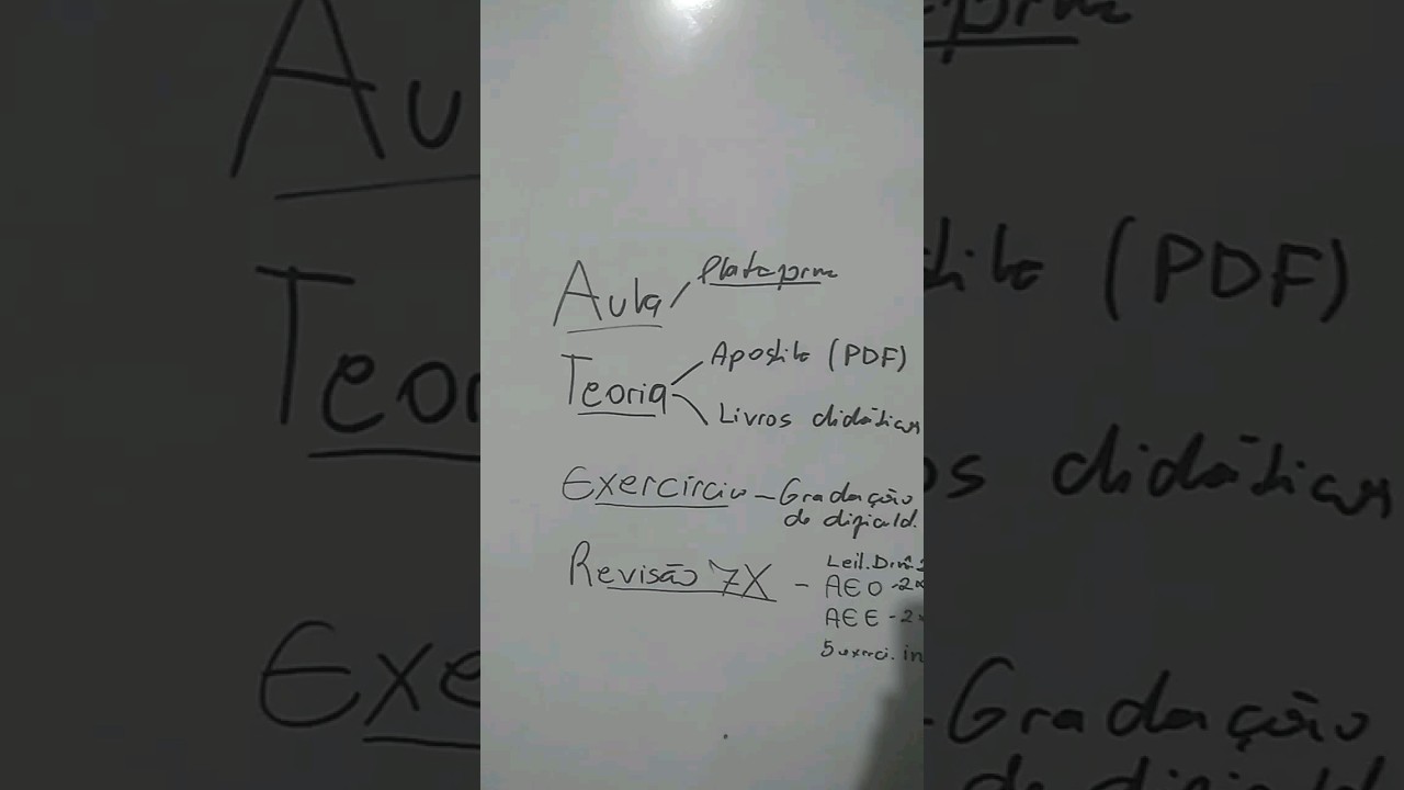 Como estudar ? #enem2023 #comoestudarparaoenem #enem #escola #estudar #estudo #dicasdeestudos